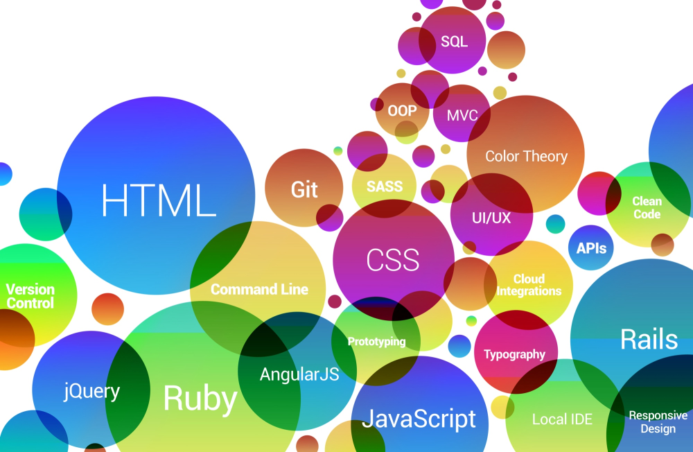 Web Programming